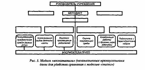 план работы методиста сельского дома культуры план работы методиста сельского дома культуры